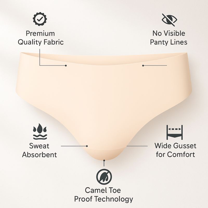 Invisible Camel Toe Proof Thong Mid Rise | Seamless & Sweatproof