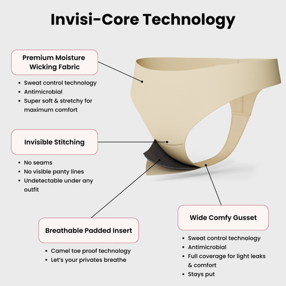 Invisible Camel Toe Proof Thong Mid Rise | Seamless & Sweatproof