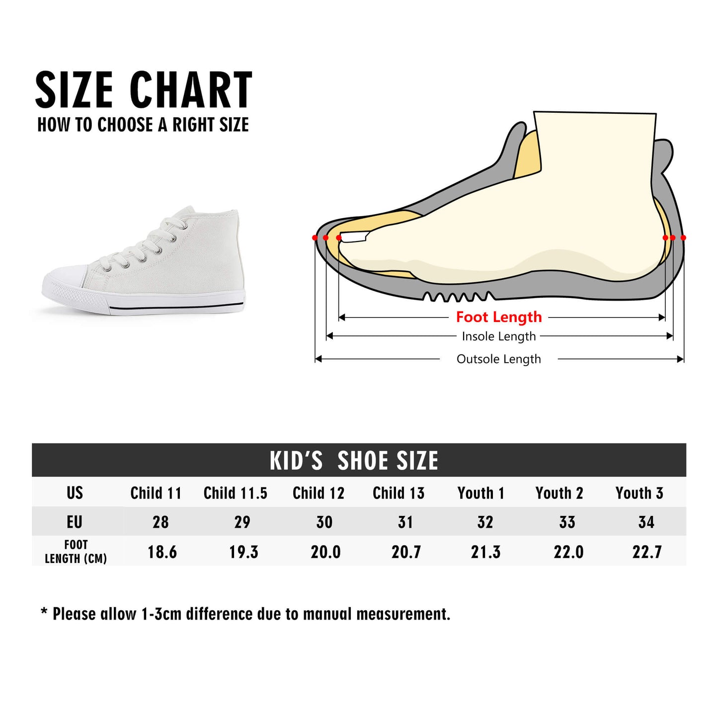 Kids High Top Canvas Shoes Labubu Pink Sneakers